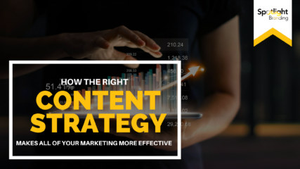 How the Right Content Strategy Makes All of Your Marketing More Effective